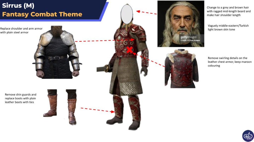 Sirrus character design